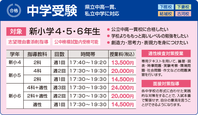 中学受検コース