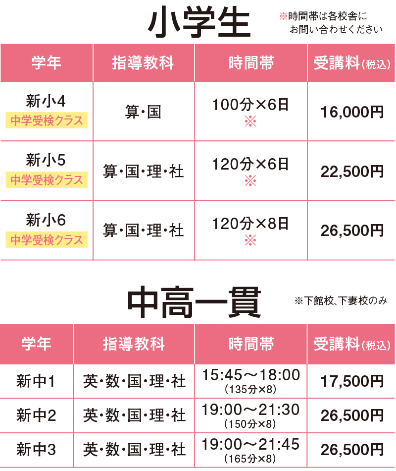 小学生・中高一貫
