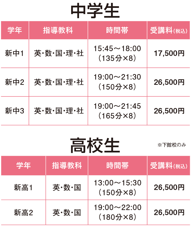中学生・高校生