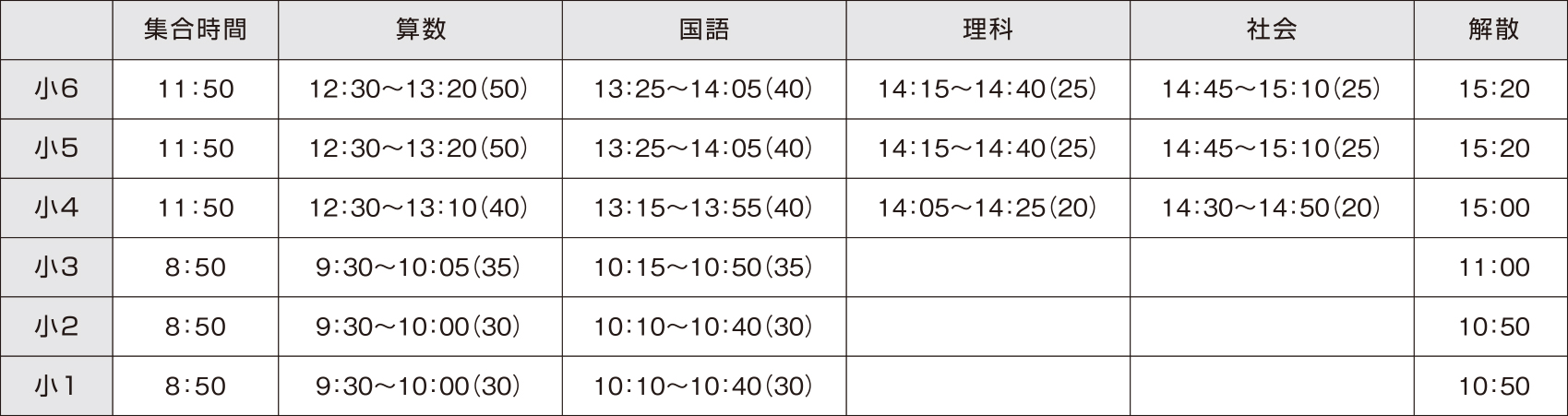 下館校時間割