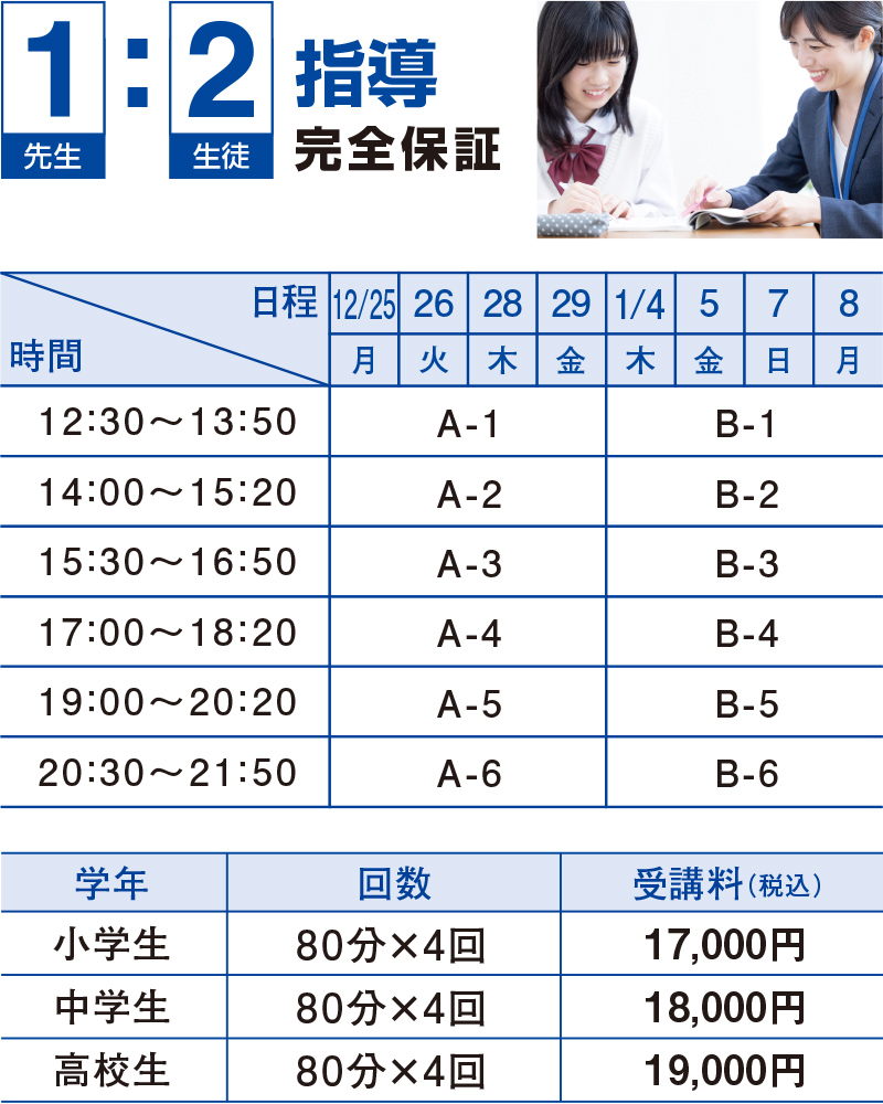 個別指導