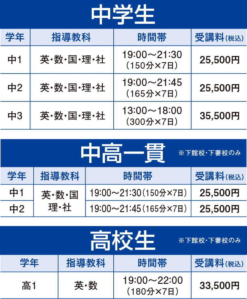 中高生