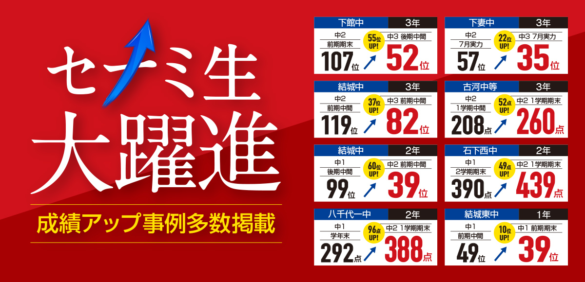 中学生定期テスト成績優秀者
