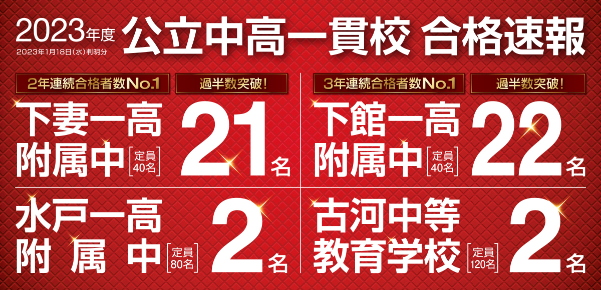 公立中高一貫校 合格速報