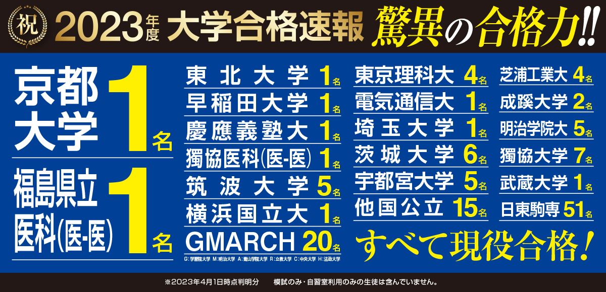 2023年度大学合格実績