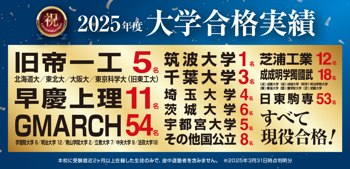 2025年度大学合格実績