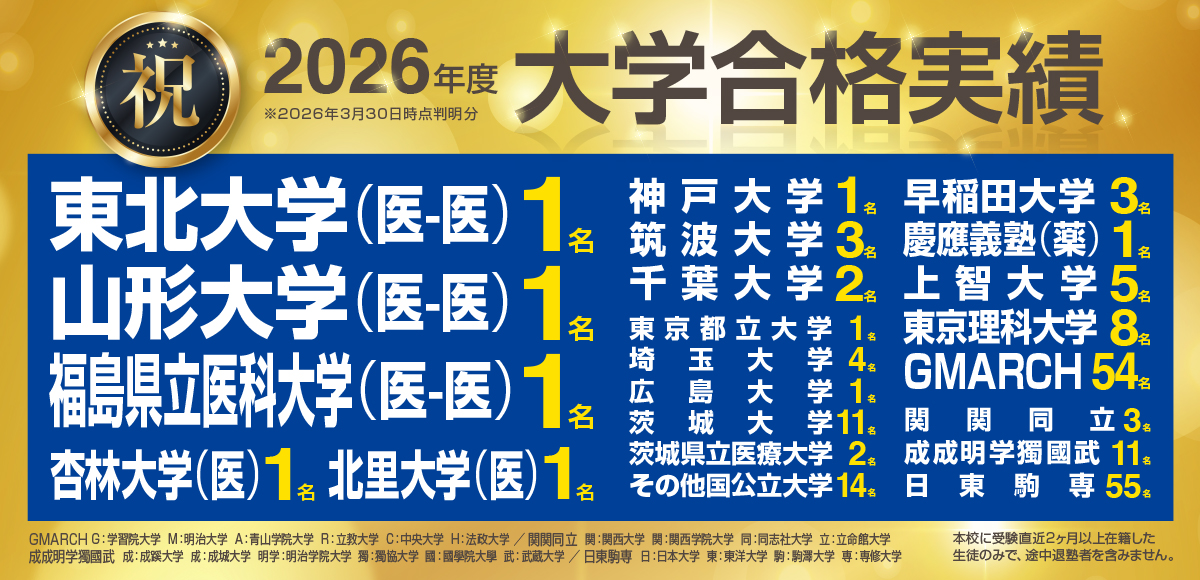2026年度大学合格実績